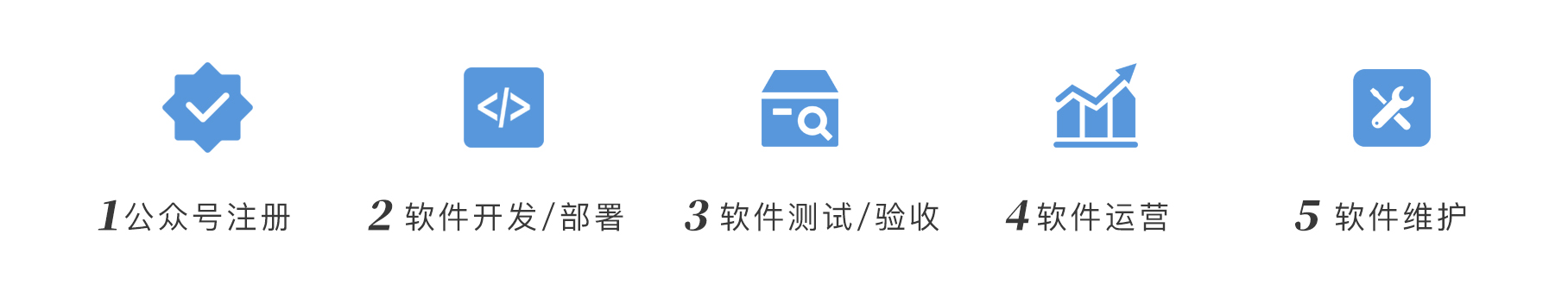 &#21315;&#20159;&#23448;&#32593;&#45;&#21315;&#20159;&#40;&#20013;&#22269;&#41;&#19968;&#31449;&#24335;&#26381;&#21153;&#23448;&#32593;